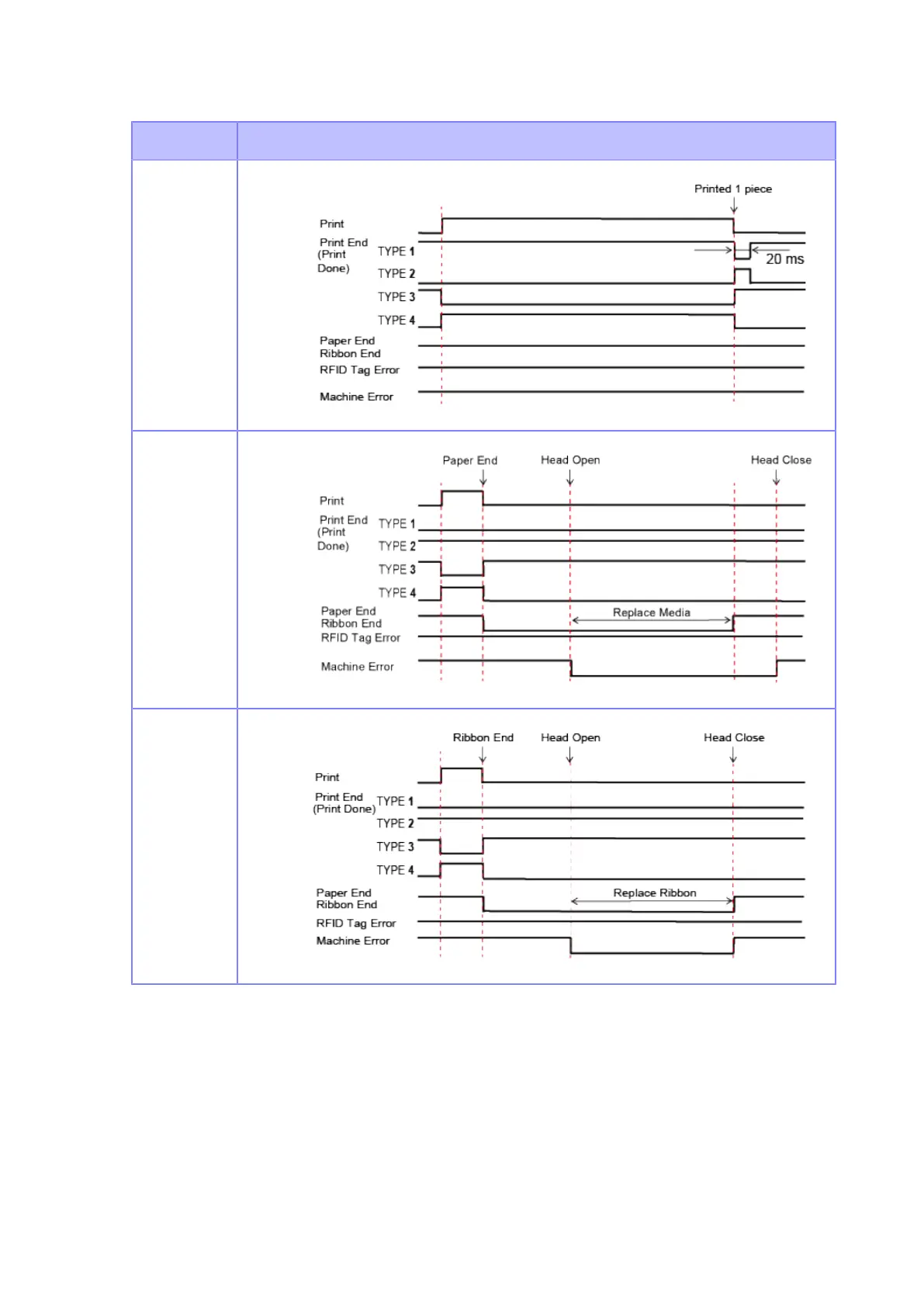 Page #765 background image
