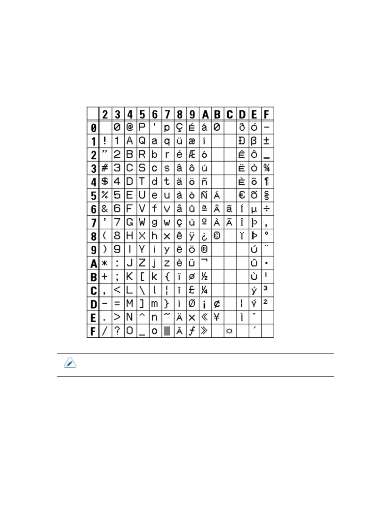 Page #788 background image