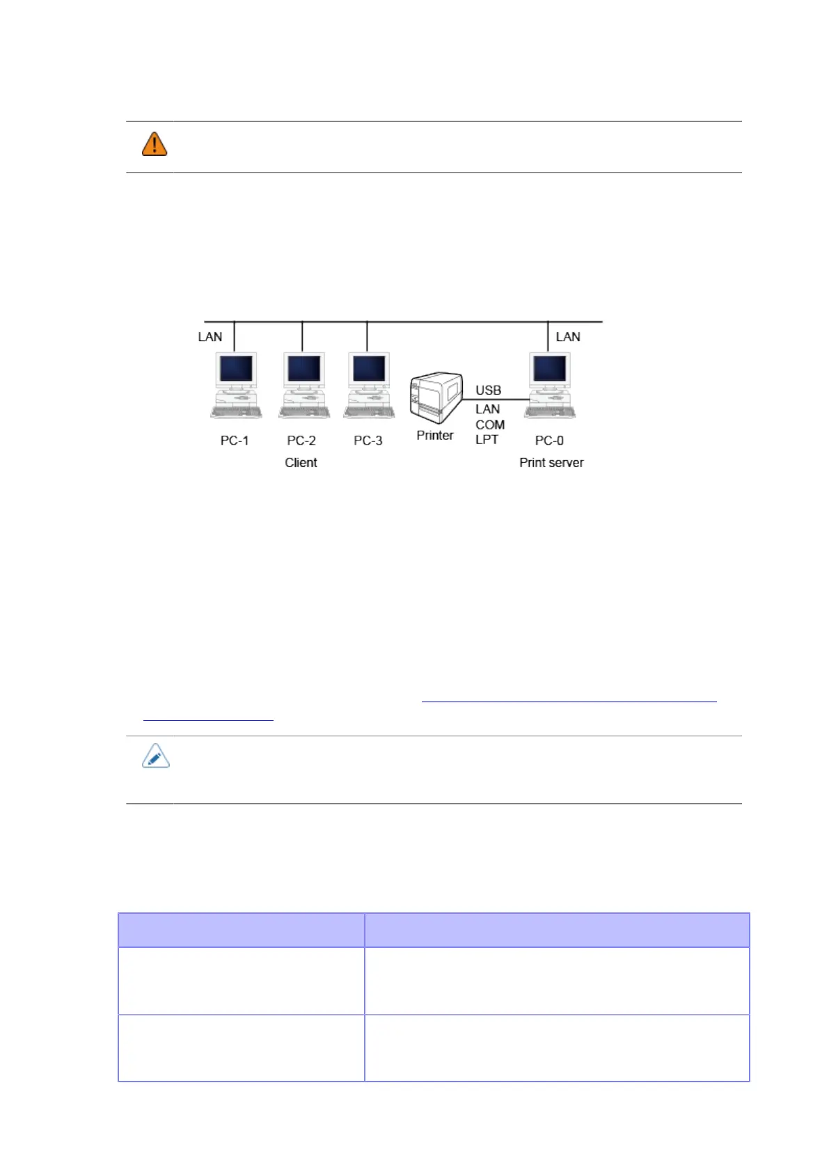 Page #175 background image