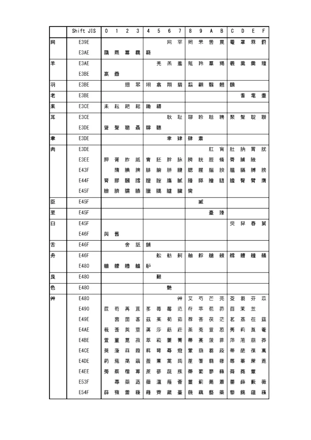 Page #267 background image