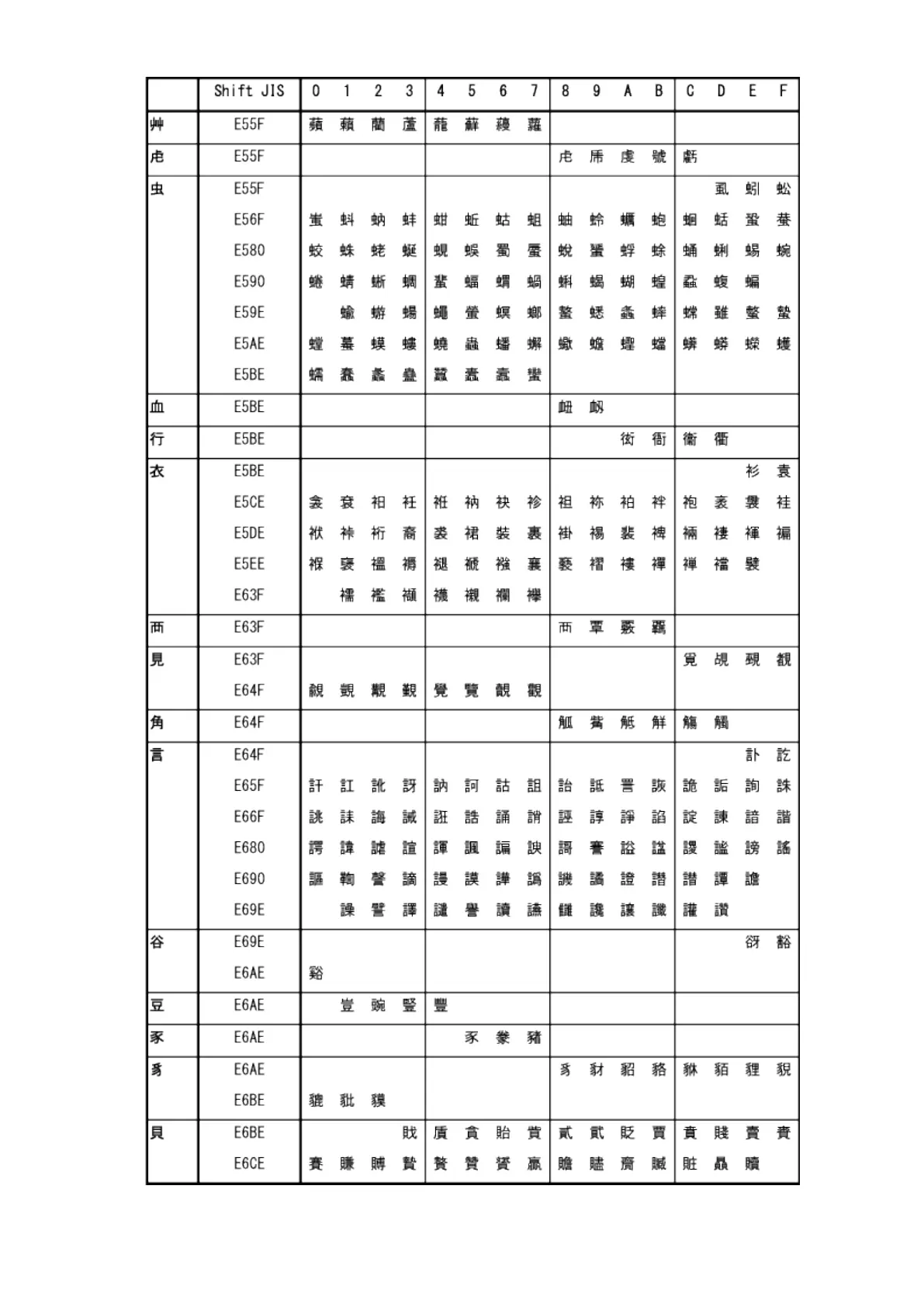 Page #268 background image