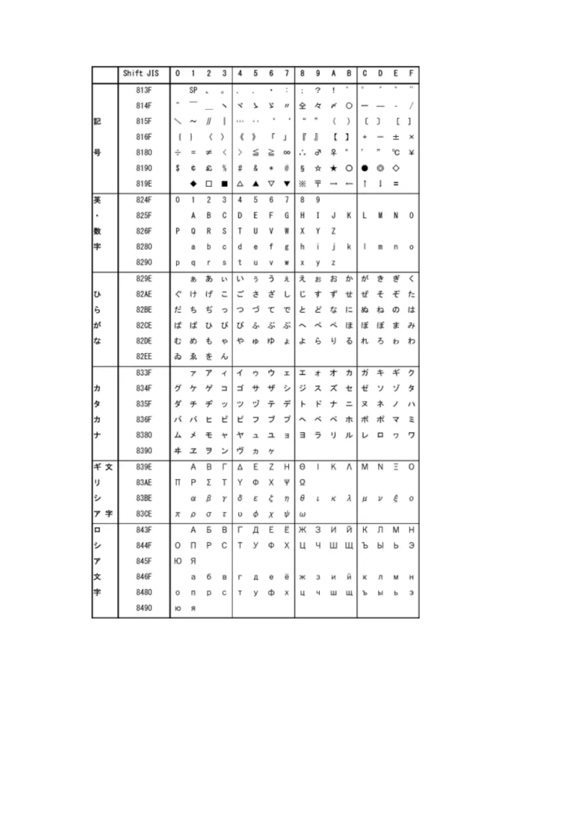Page #291 background image