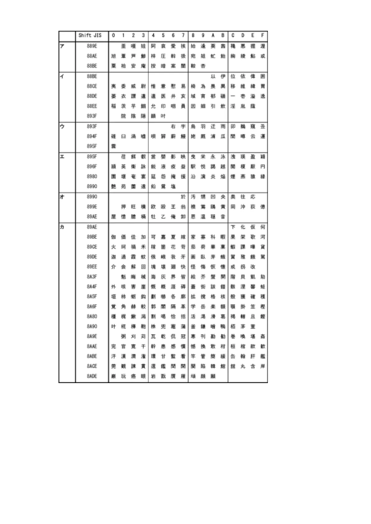 Page #292 background image
