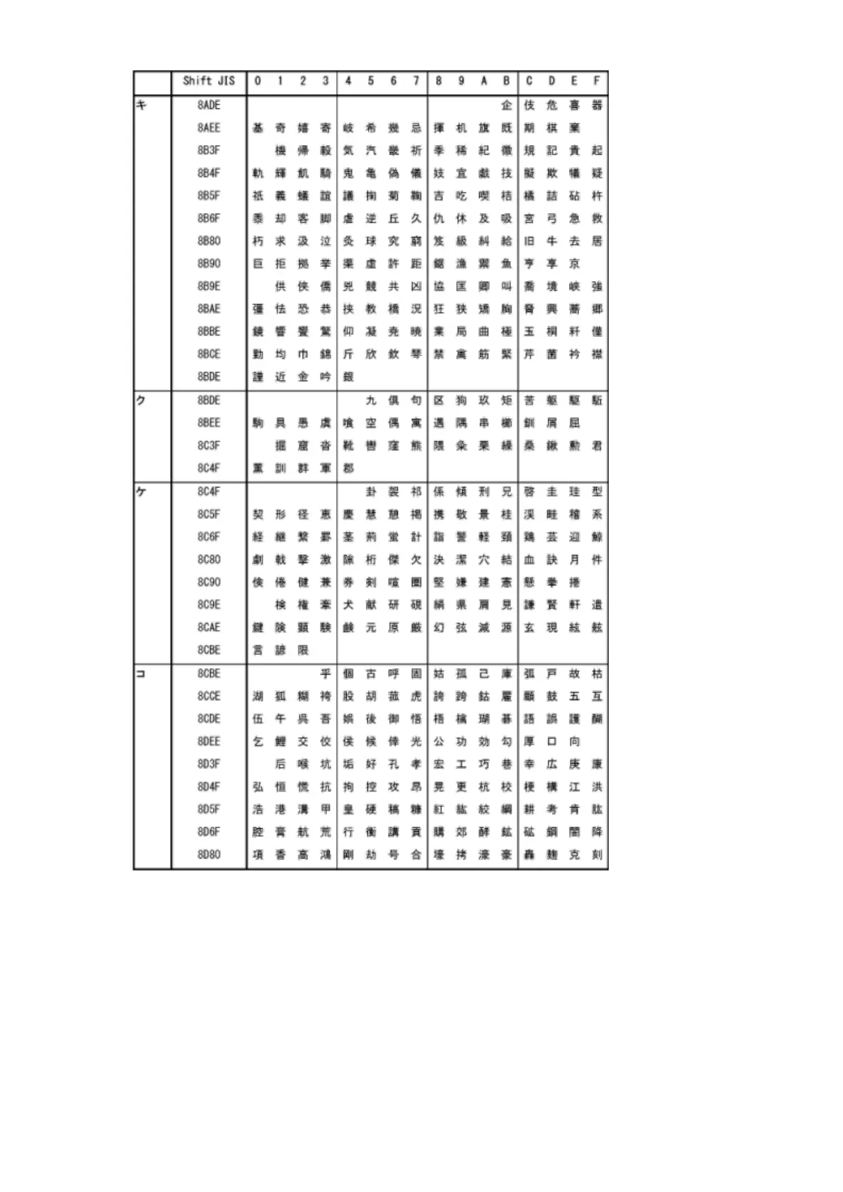Page #293 background image