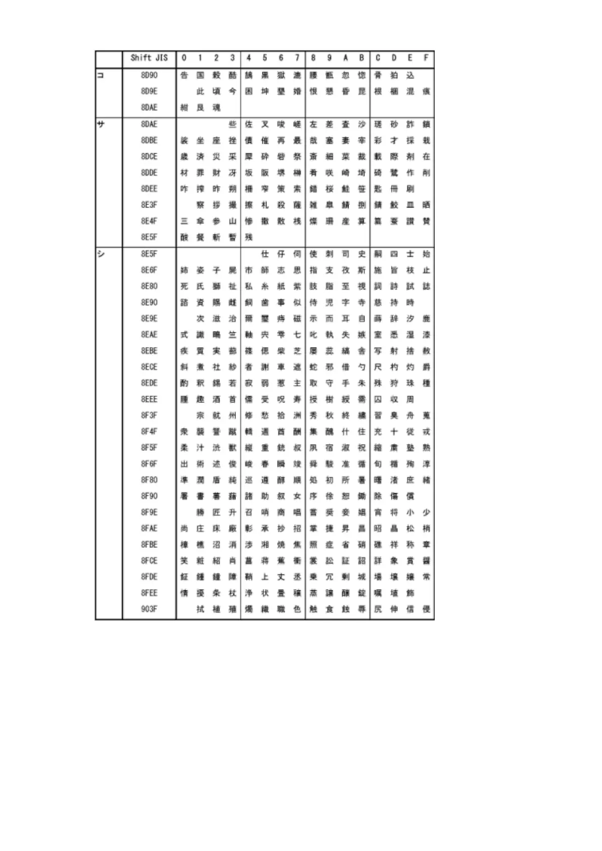 Page #294 background image