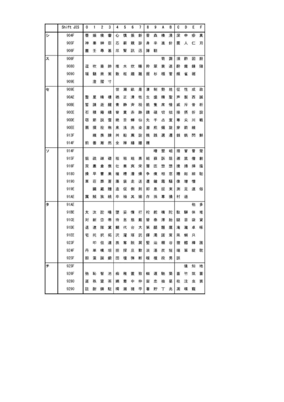 Page #295 background image