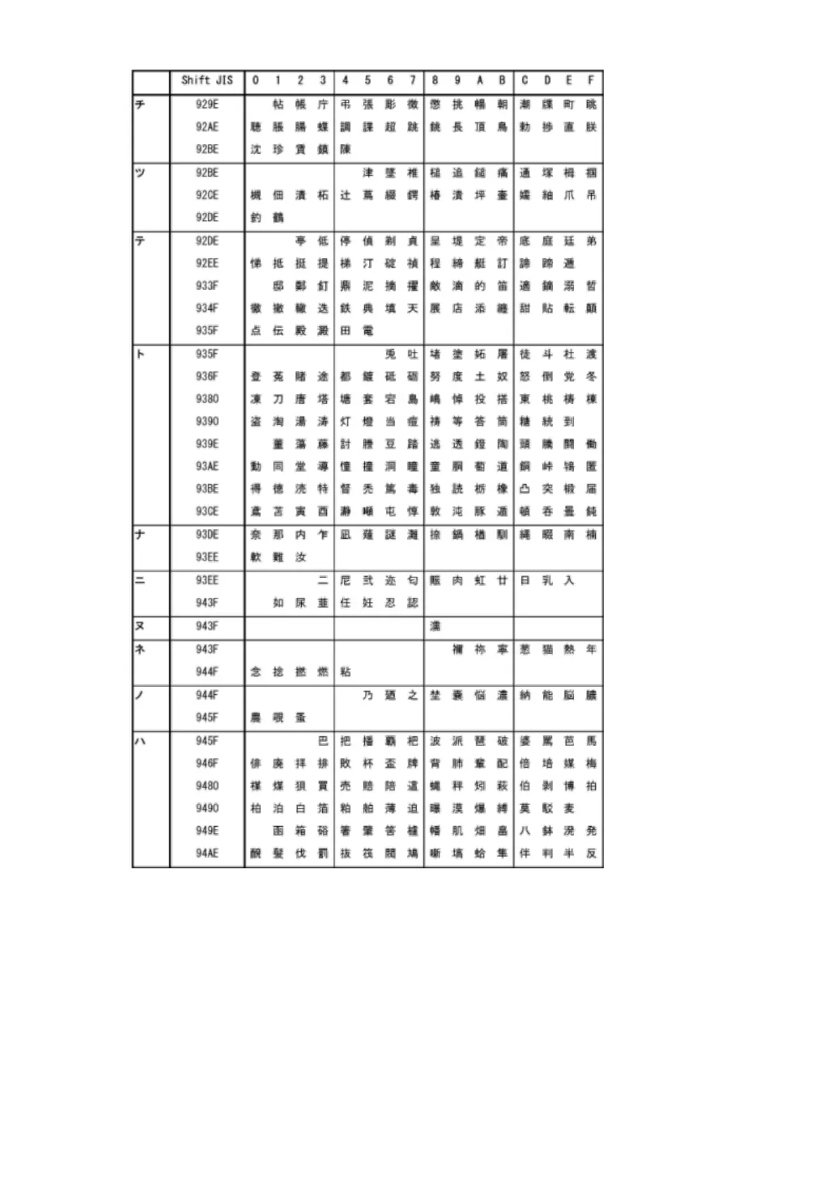 Page #296 background image