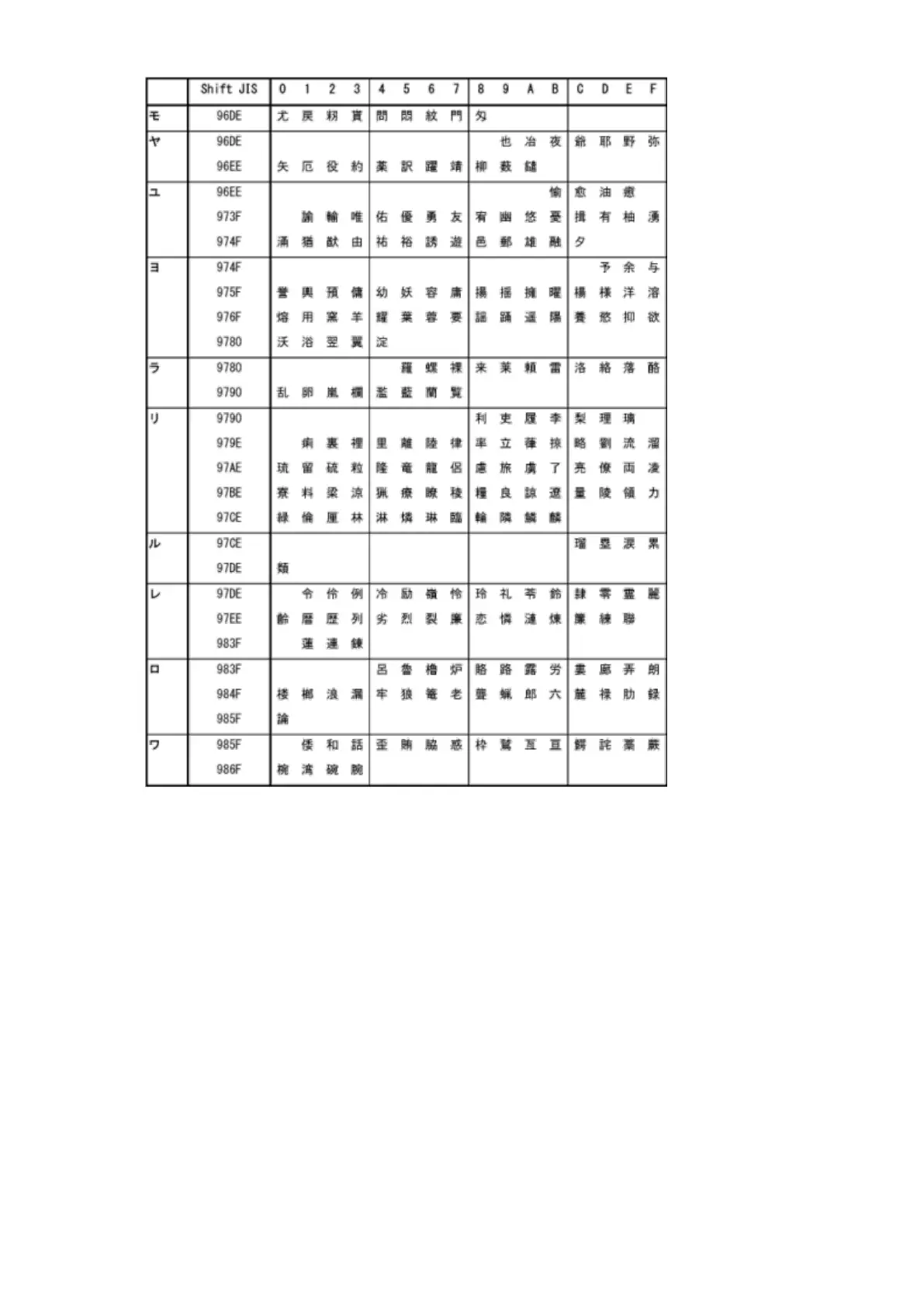 Page #298 background image