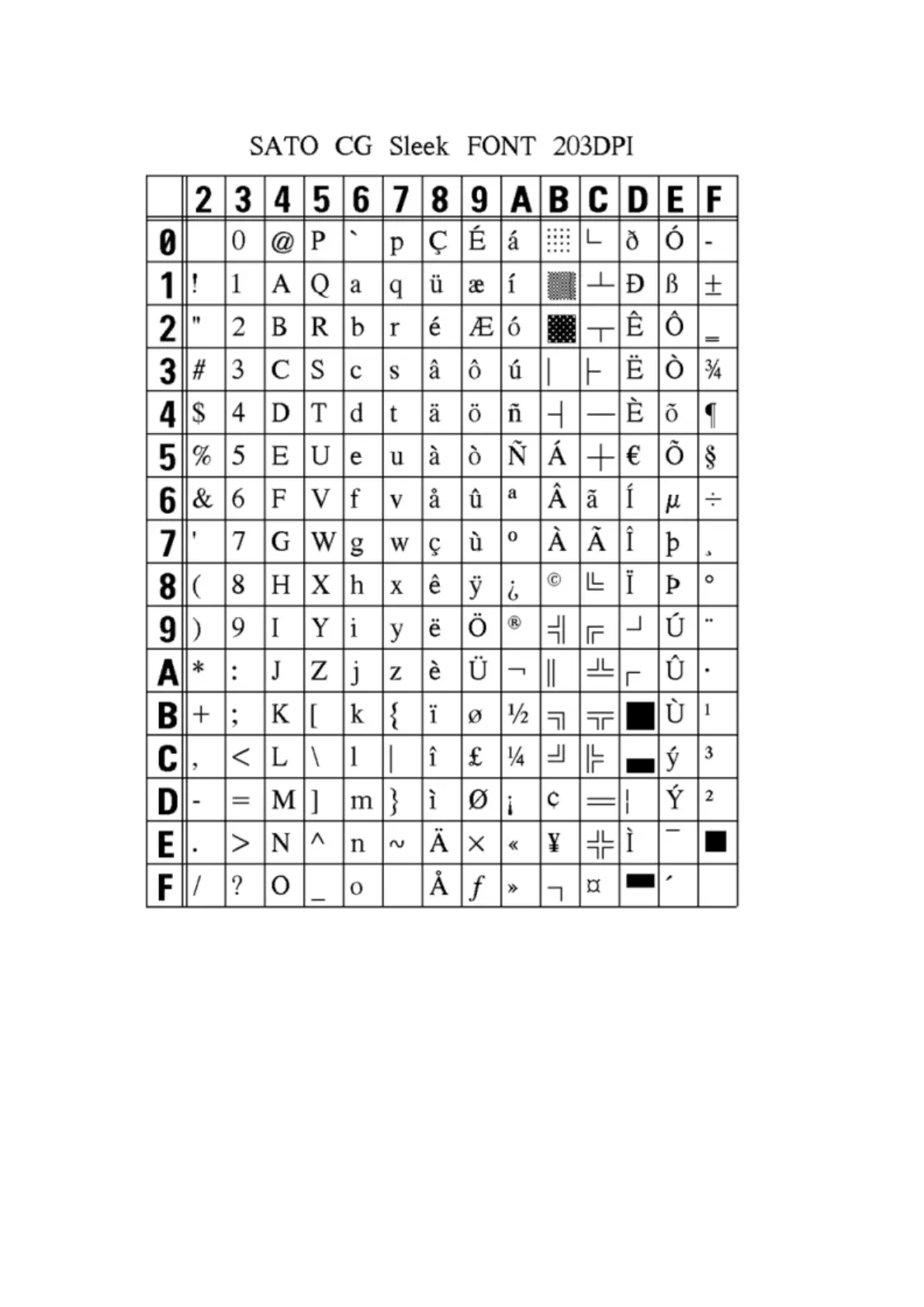 Page #114 background image