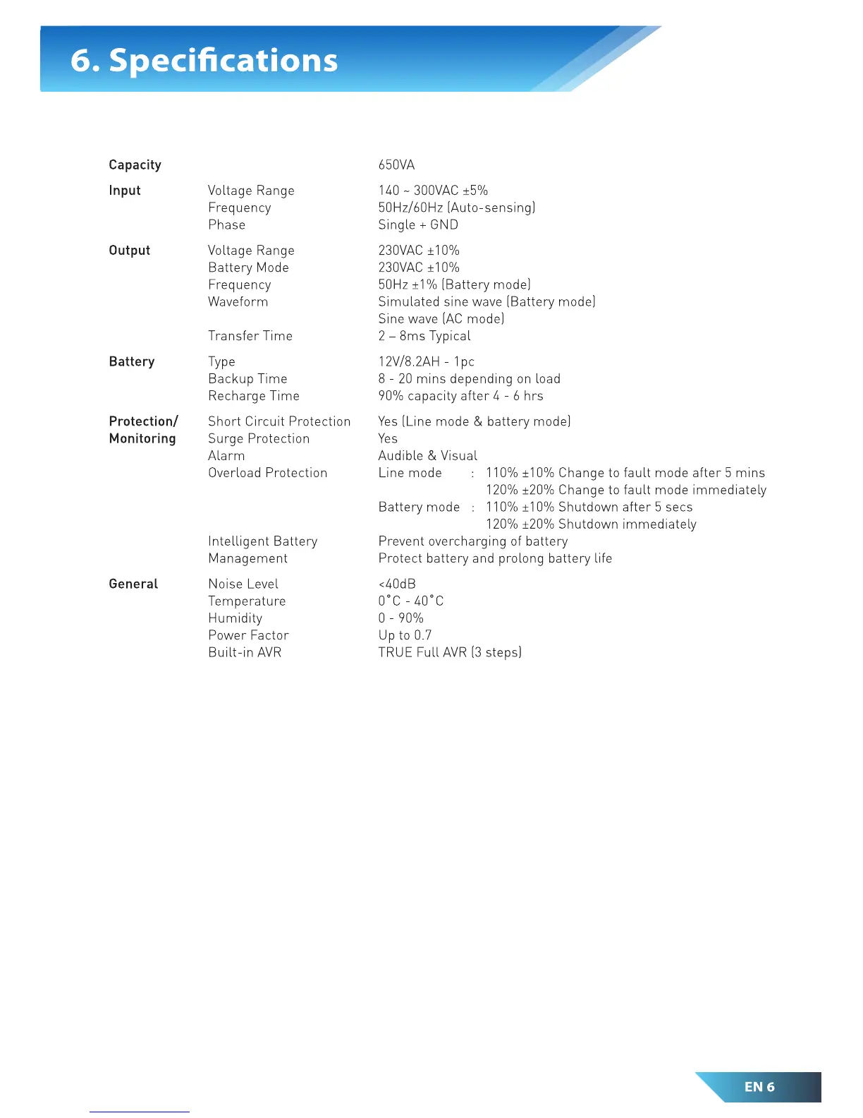 Page #7 background image