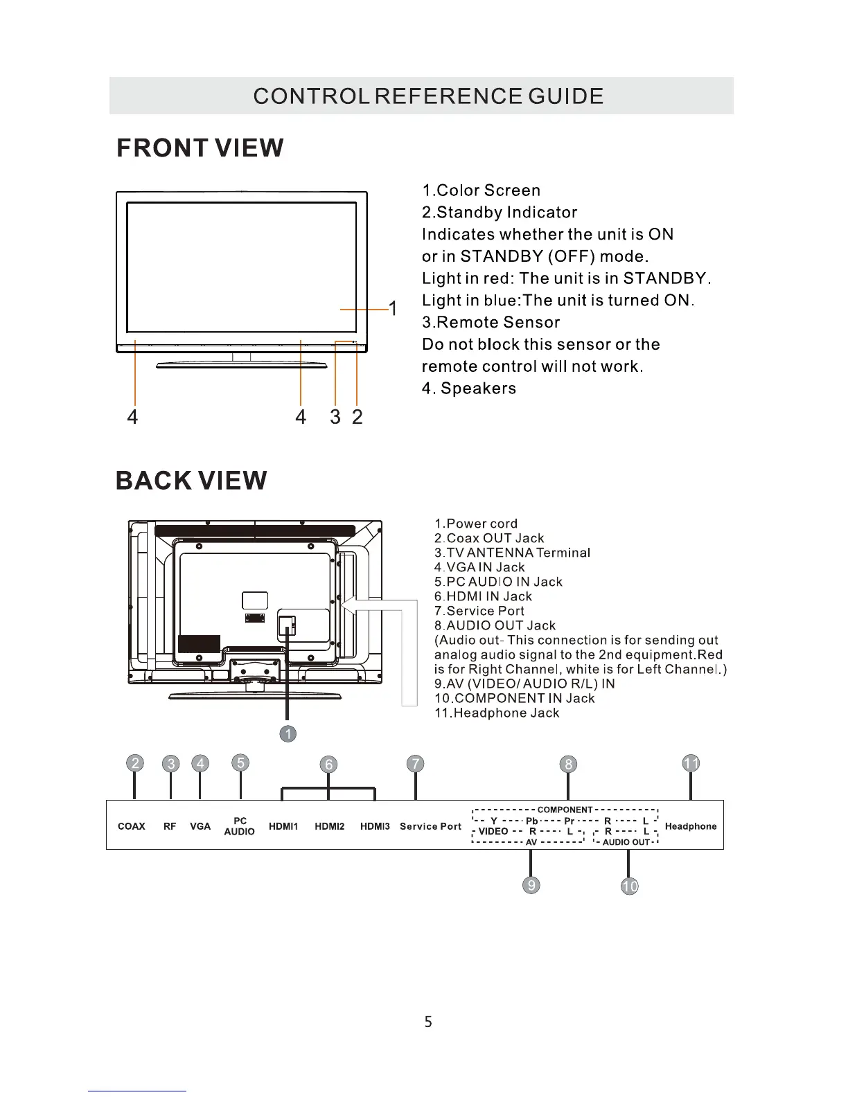 Page #8 background image