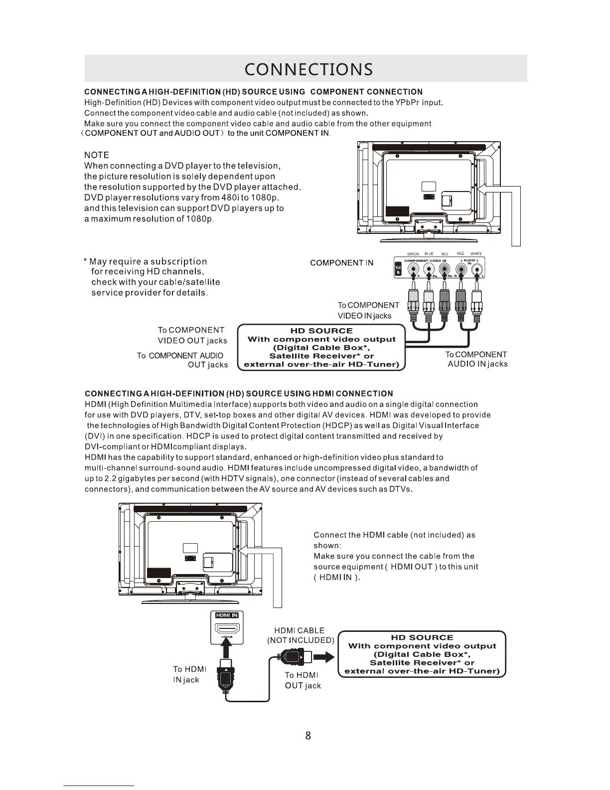 Page #11 background image