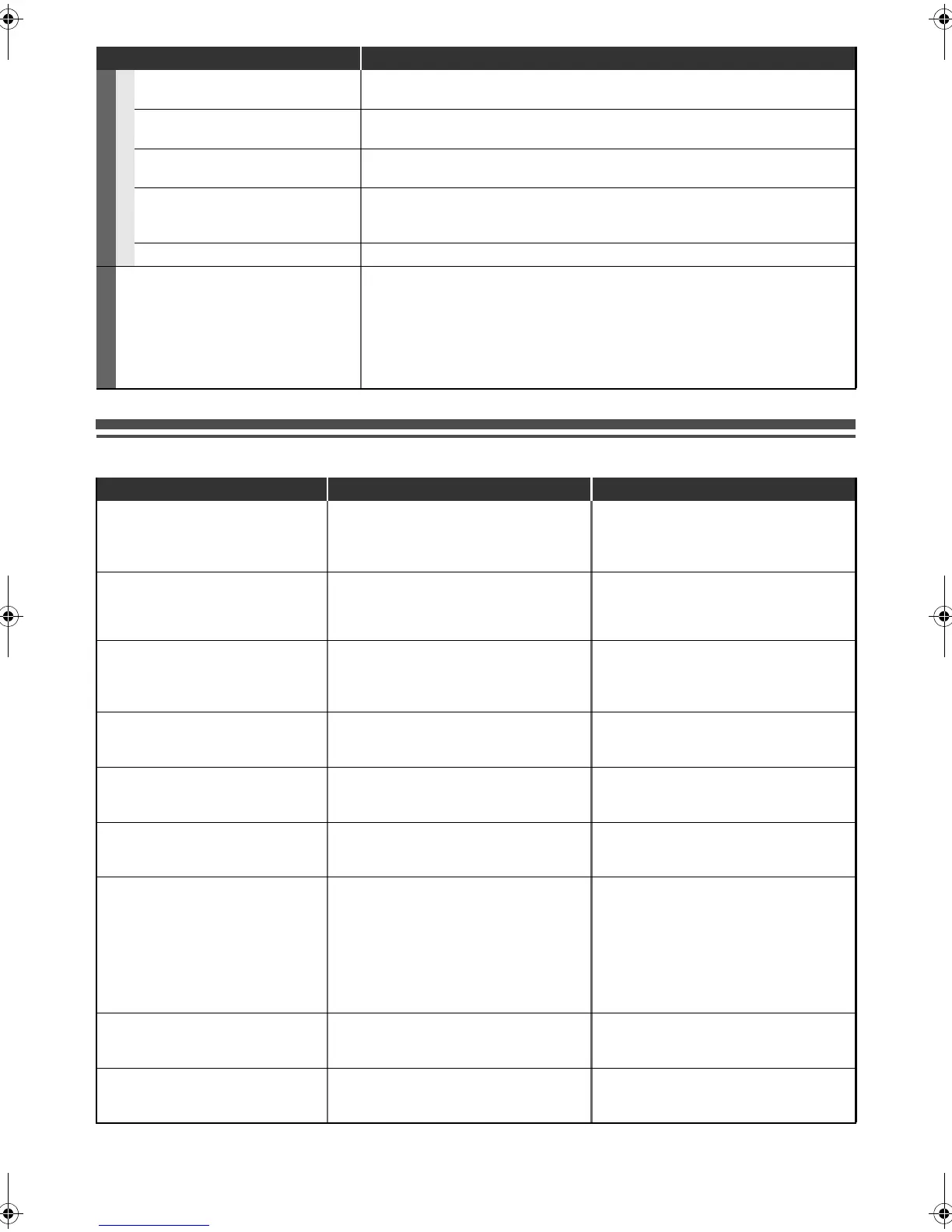 Page #76 background image