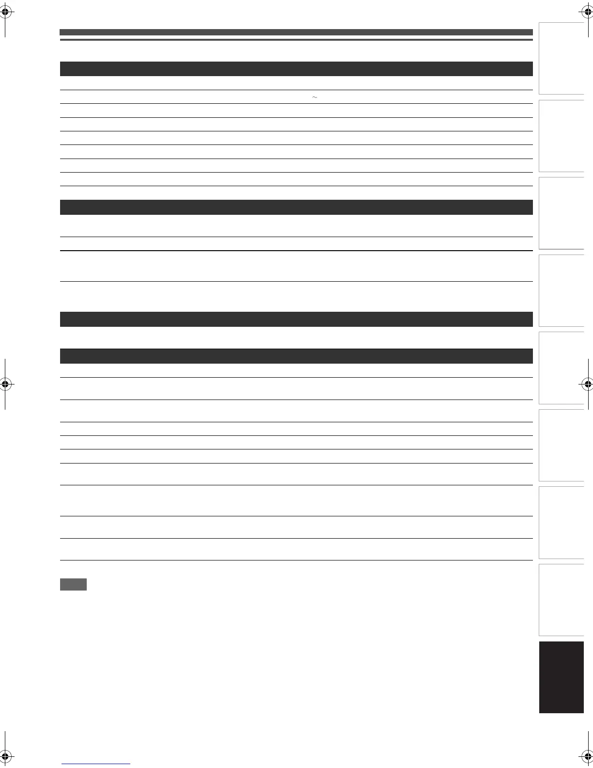 Page #79 background image