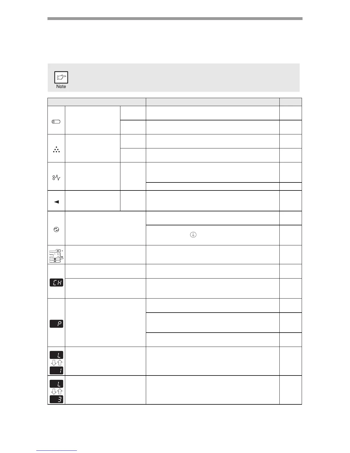 Page #36 background image