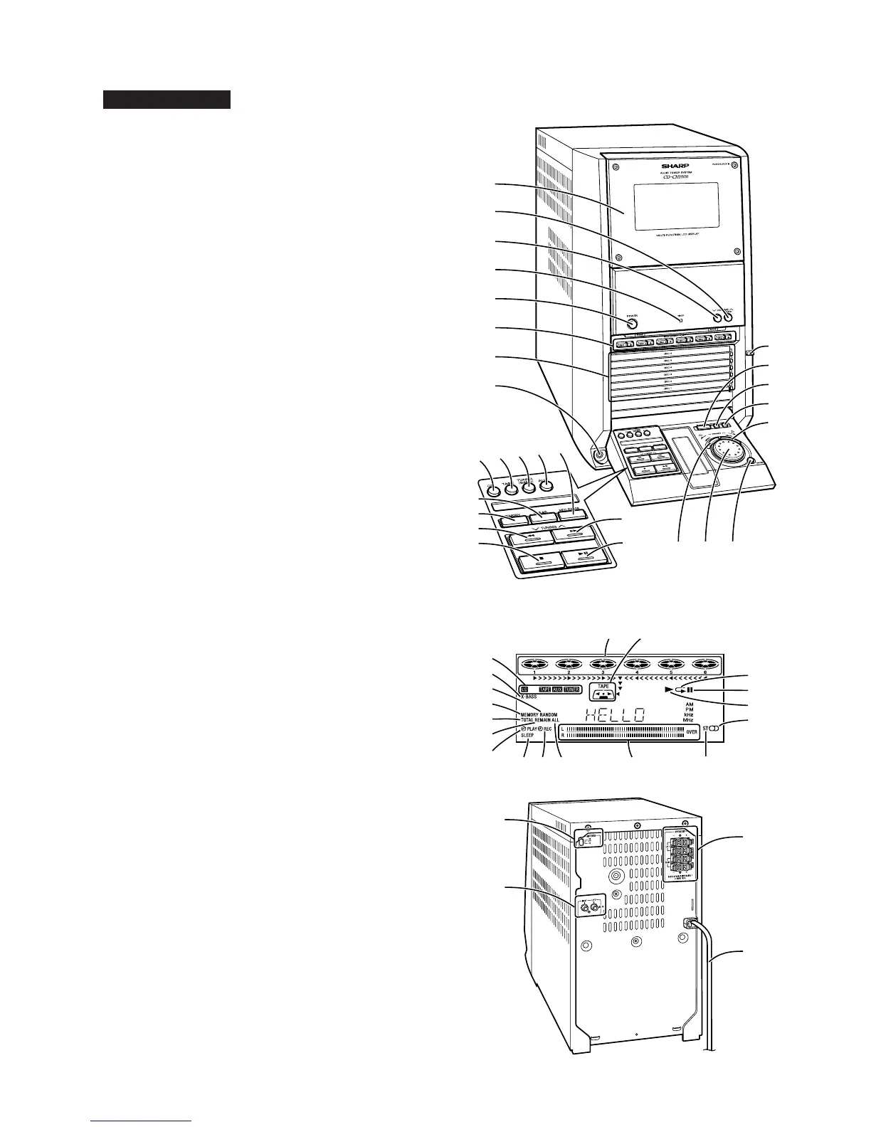 Page #3 background image