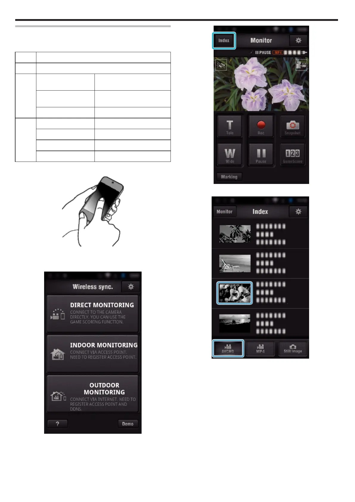 Page #130 background image