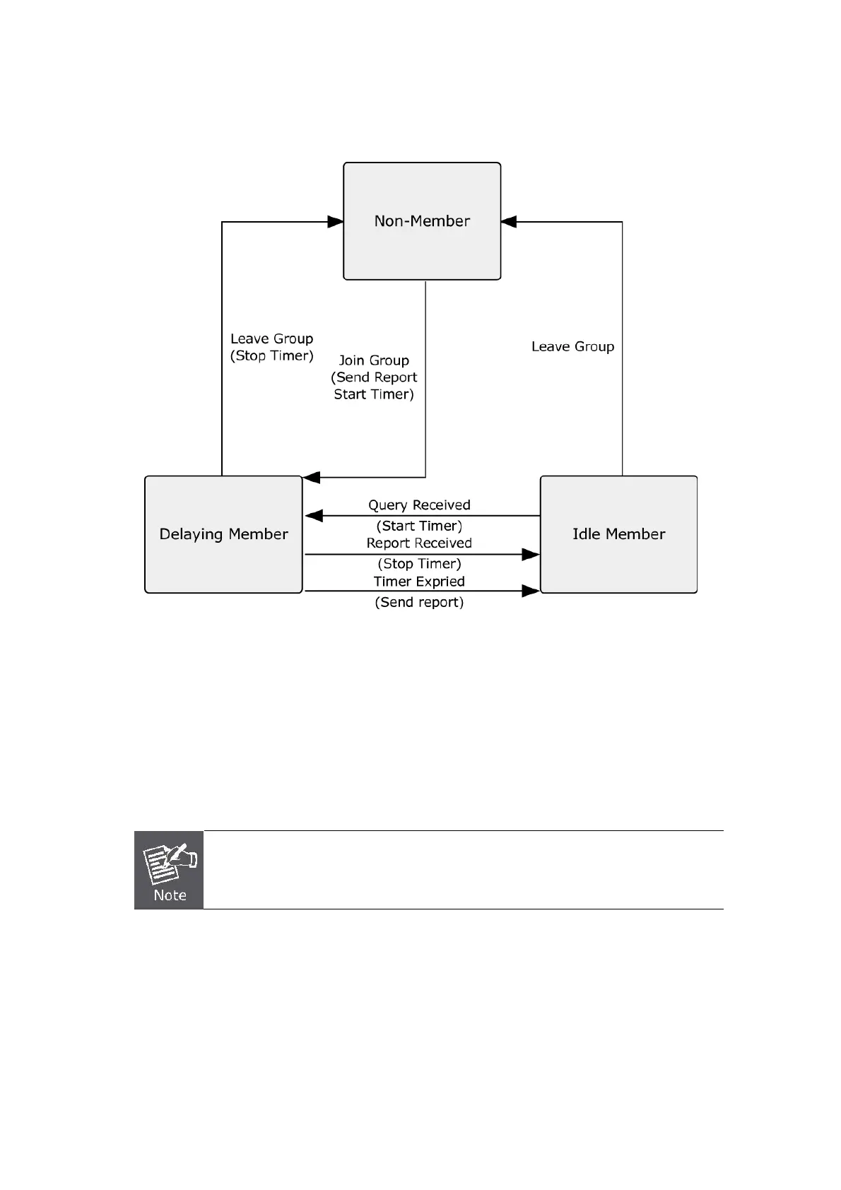 Page #113 background image