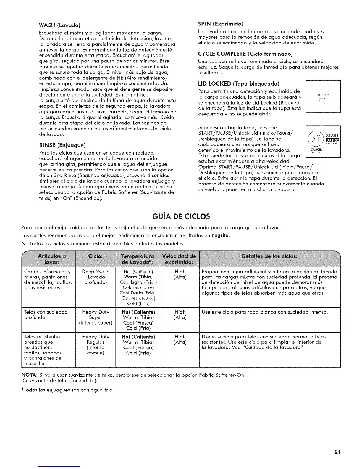 Page #21 background image