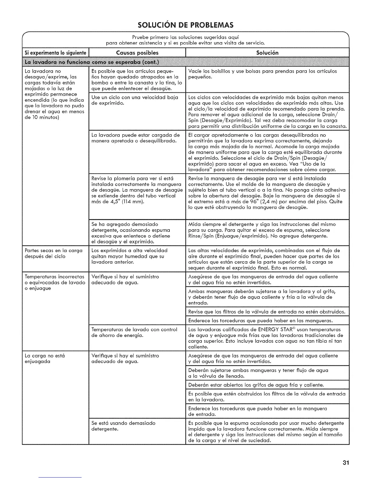 Page #31 background image