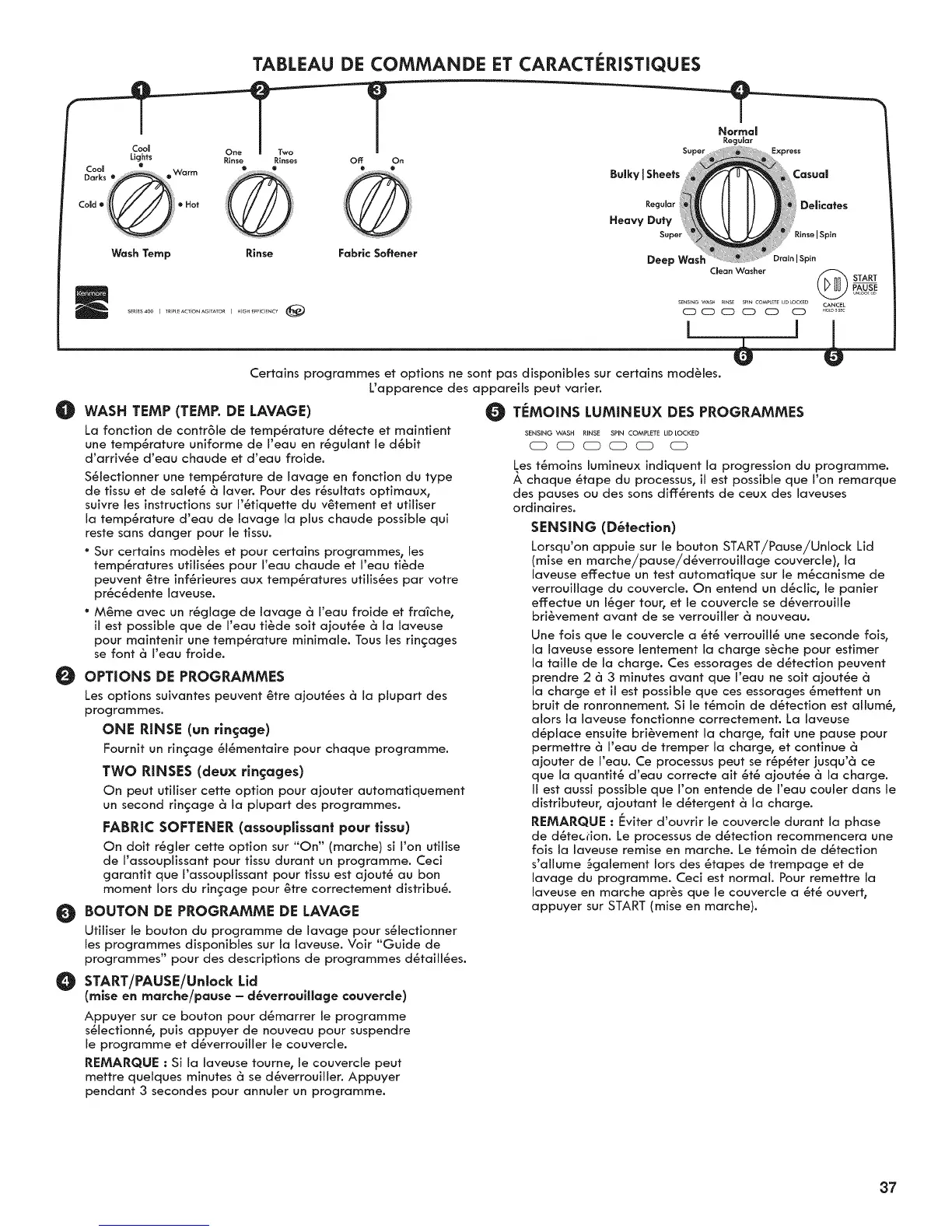 Page #37 background image