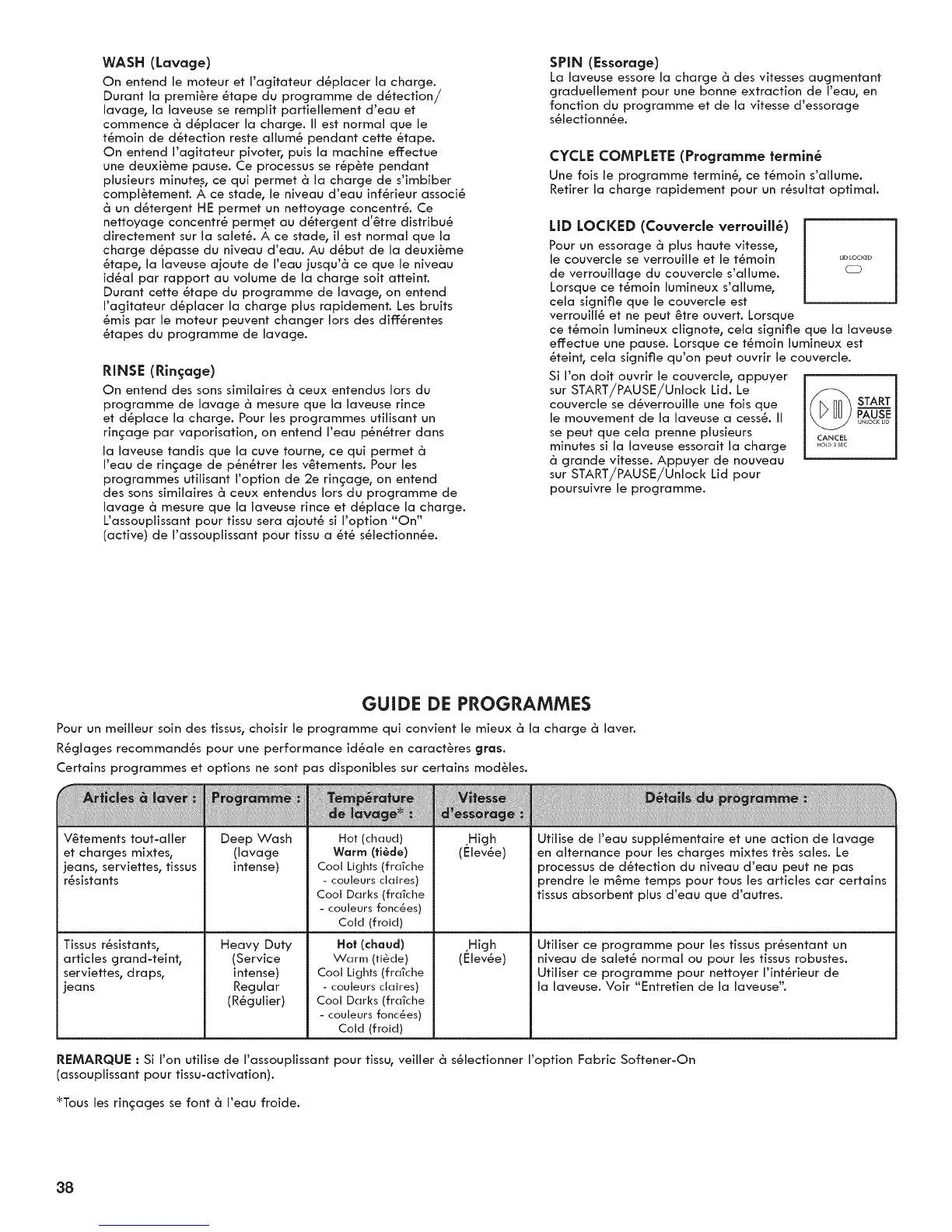 Page #38 background image