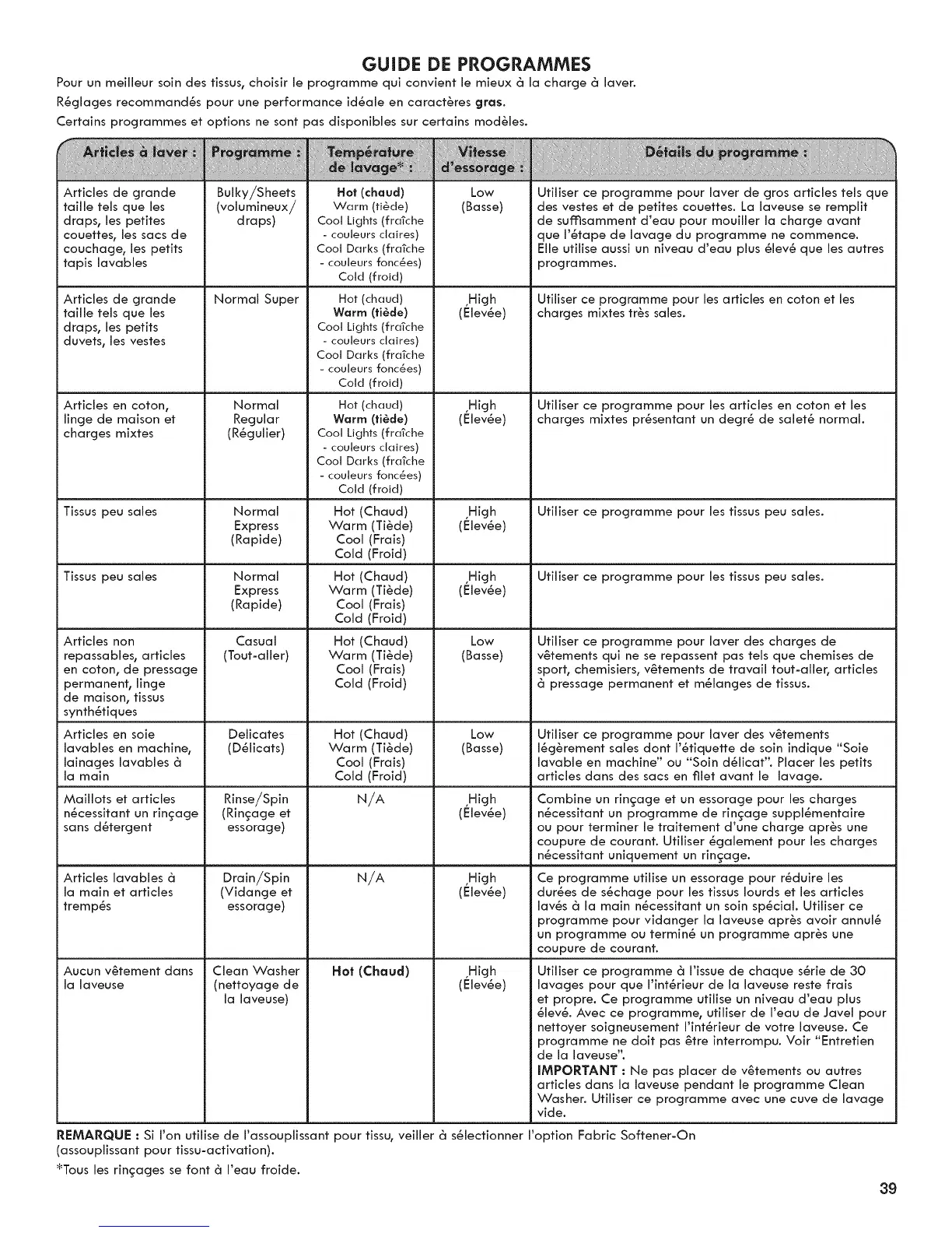 Page #39 background image