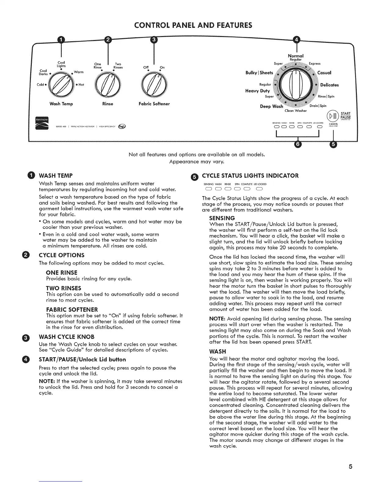Page #5 background image