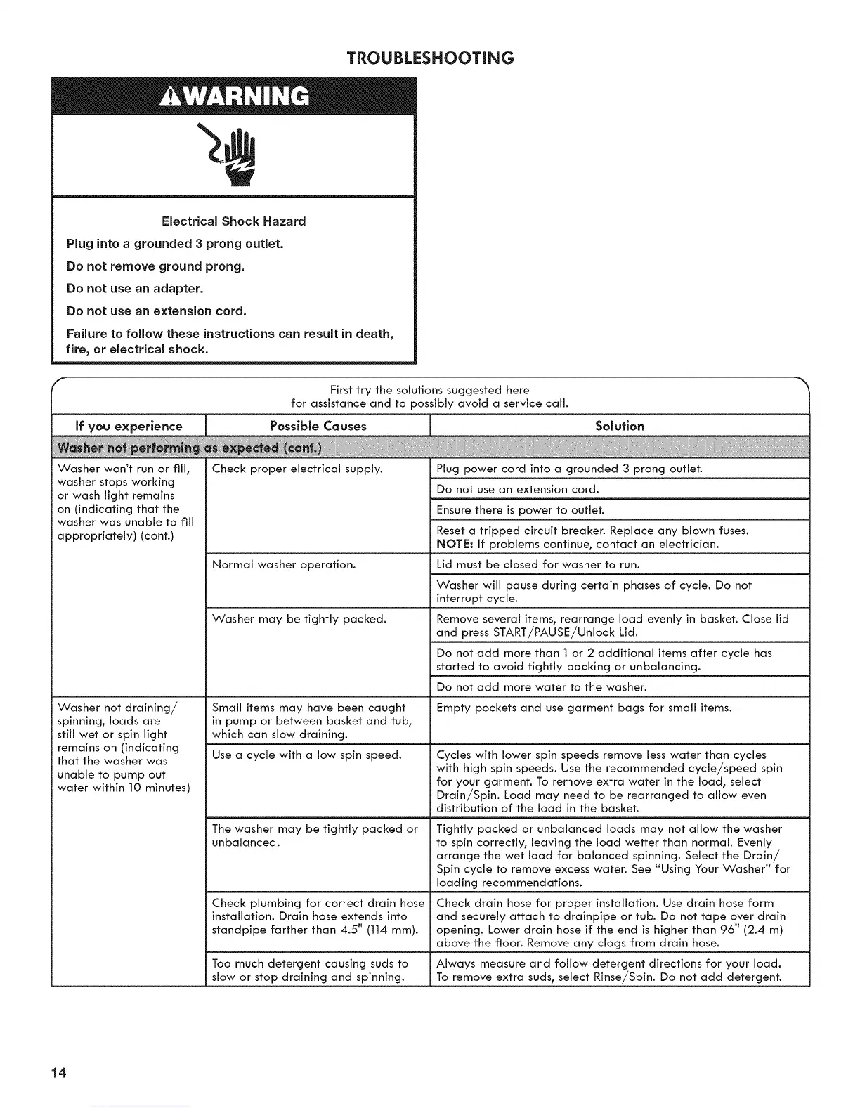 Page #14 background image