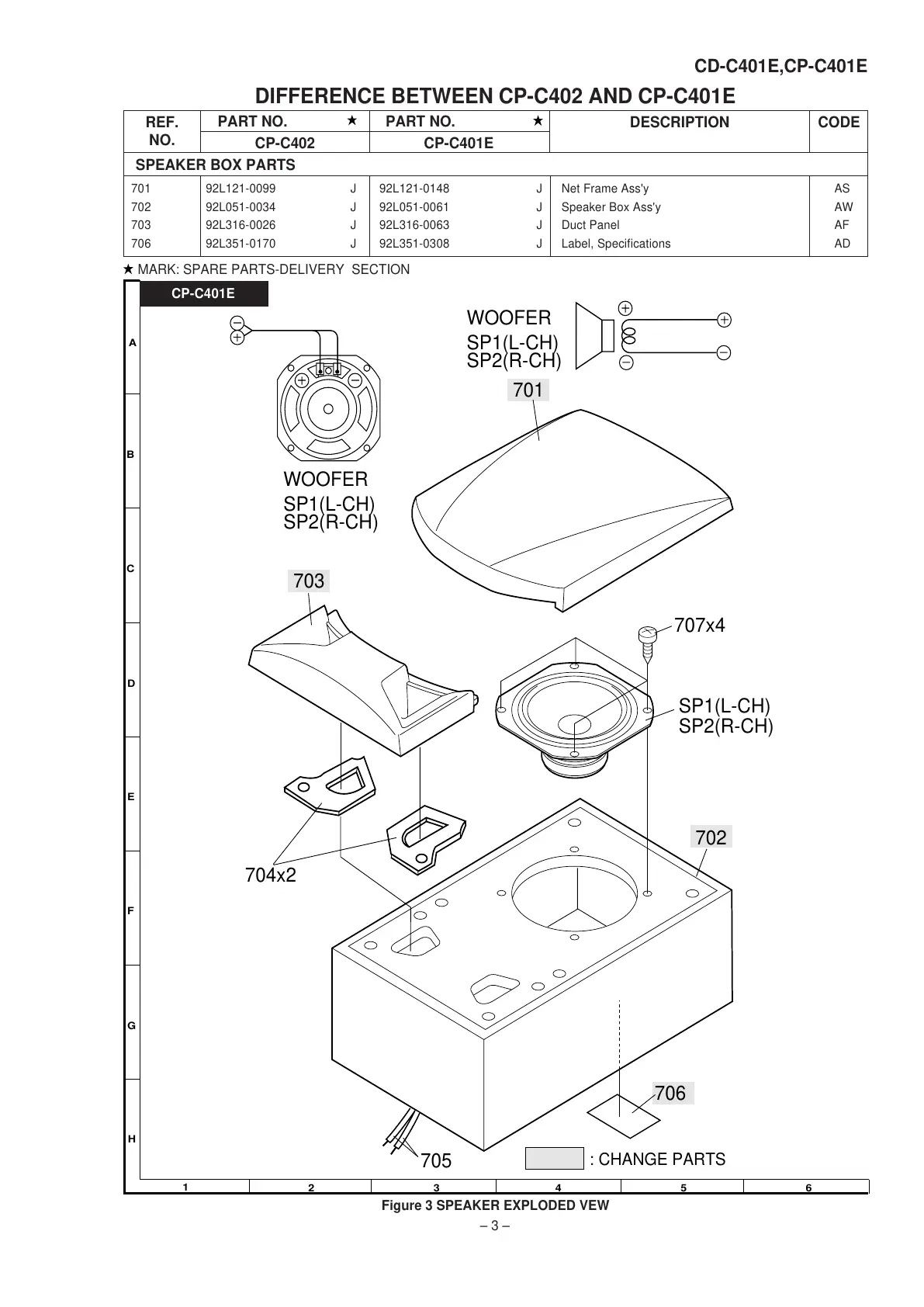 Page #3 background image