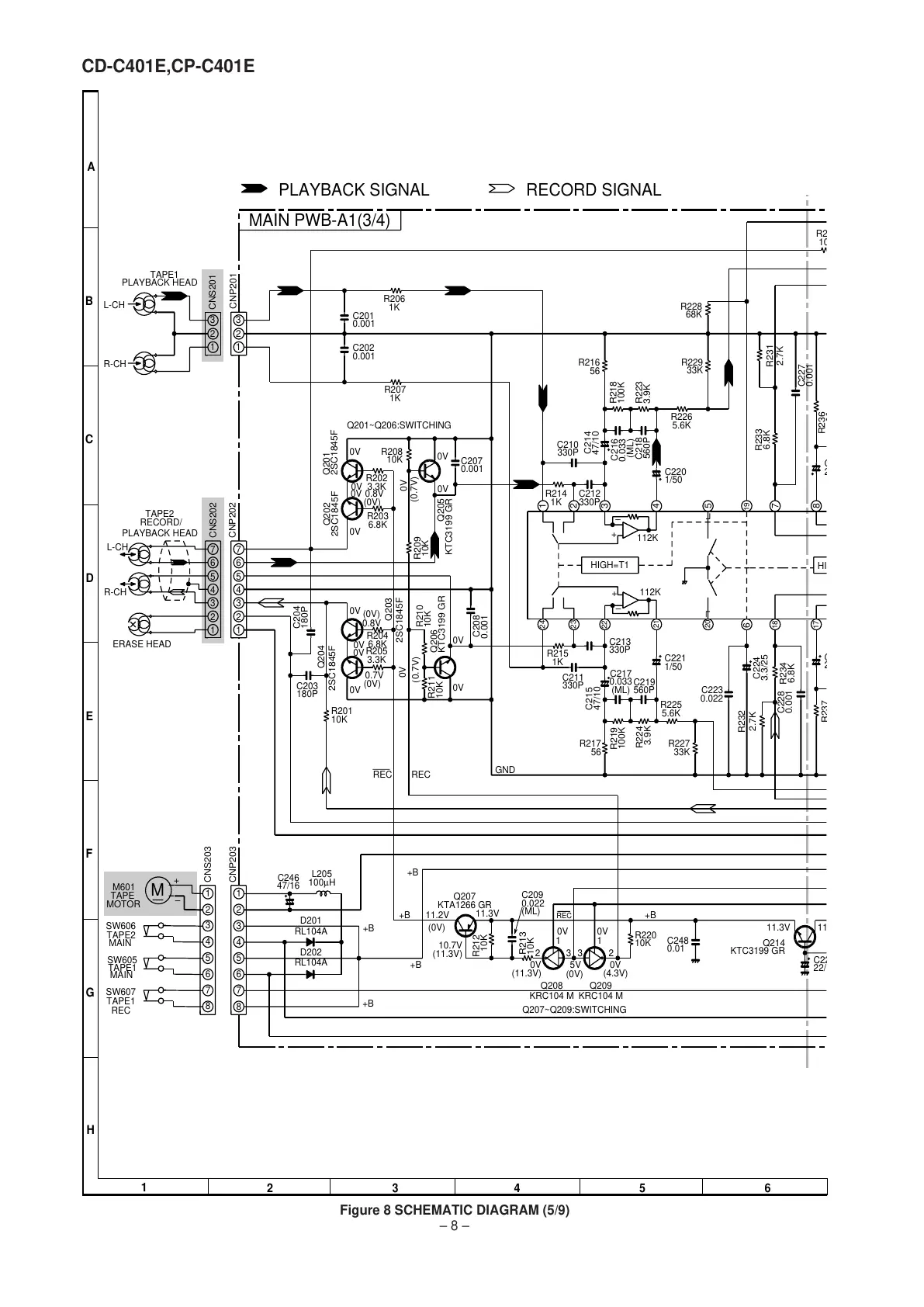 Page #8 background image