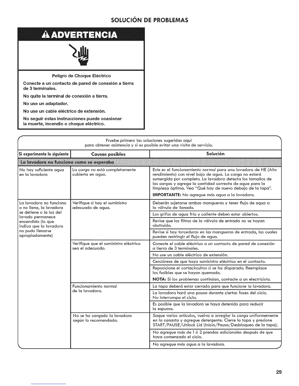 Page #29 background image