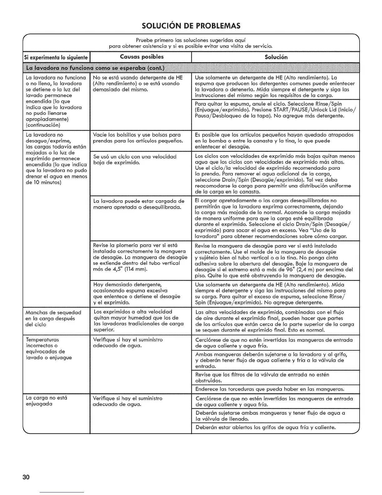 Page #30 background image