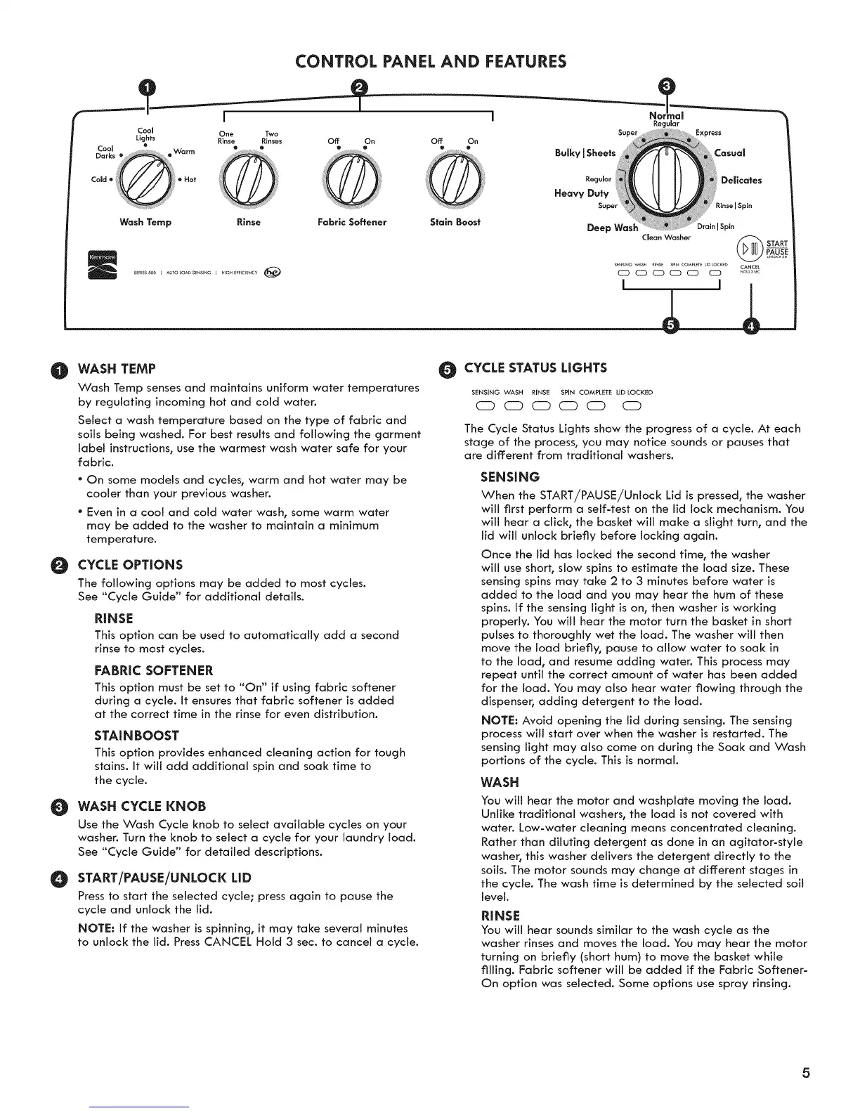 Page #5 background image
