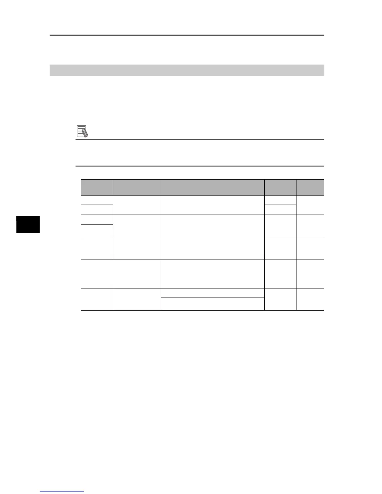 Page #288 background image