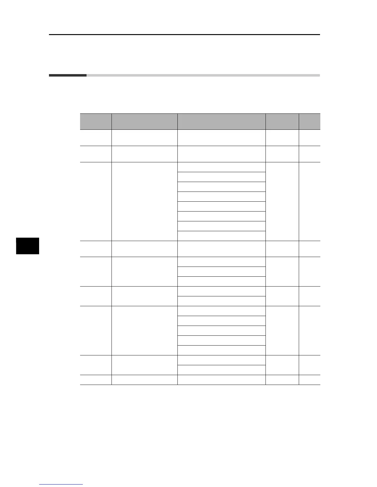 Page #306 background image