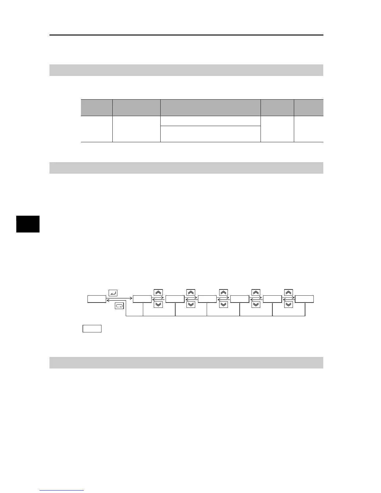 Page #128 background image