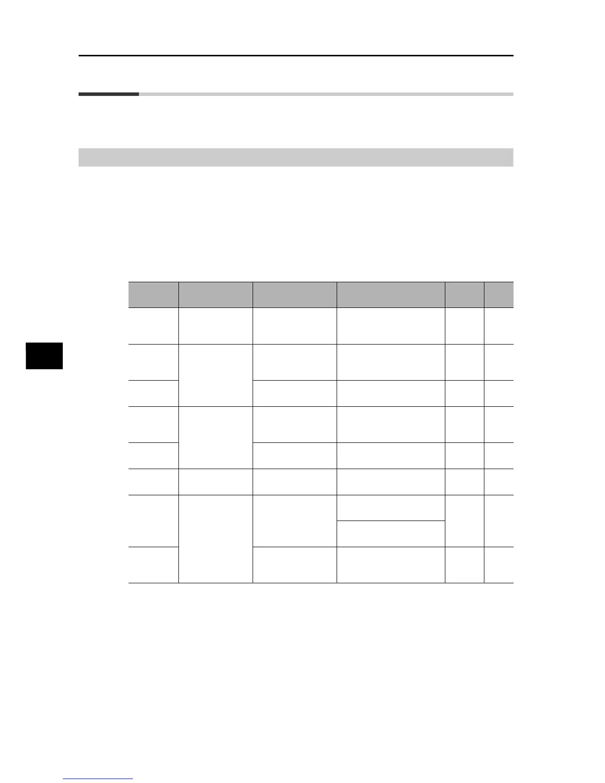 Page #154 background image