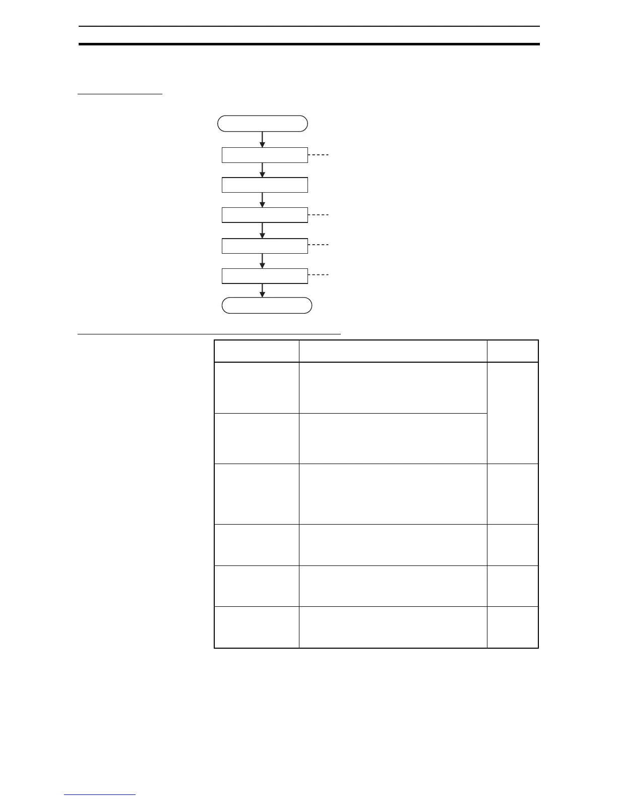 Page #31 background image