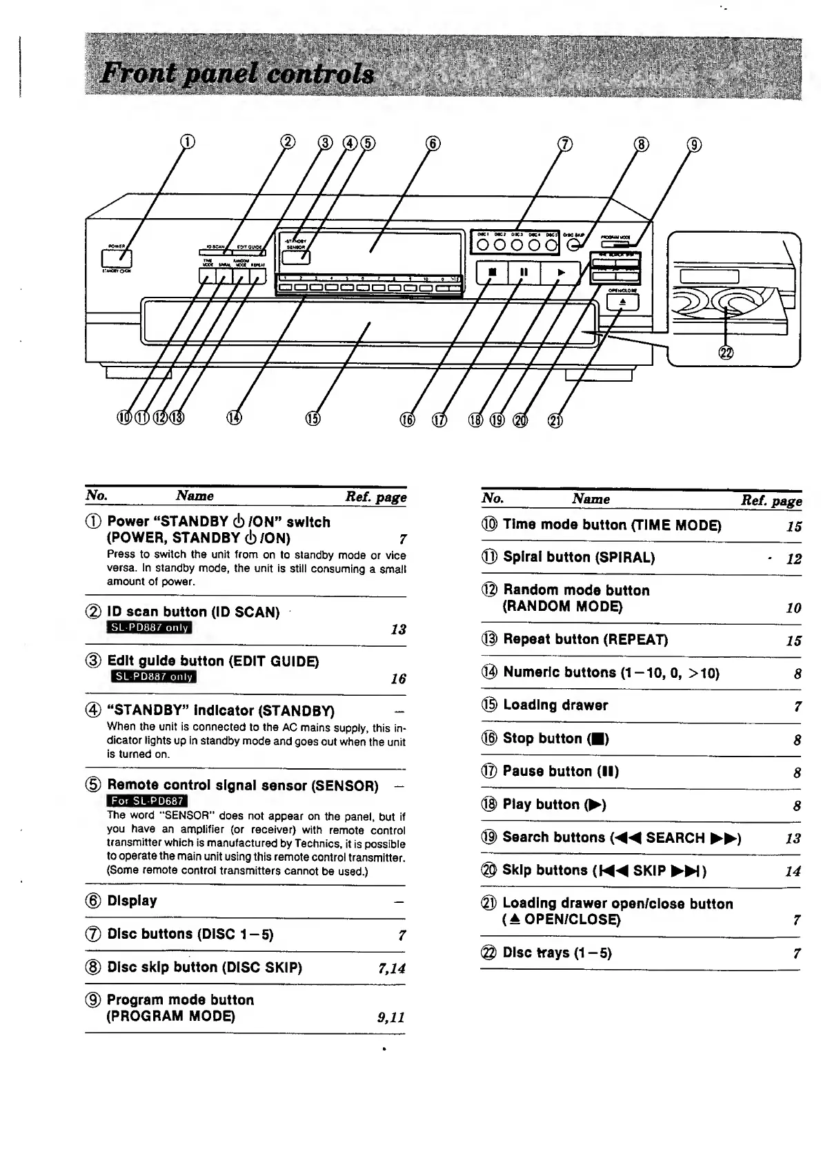 Page #5 background image
