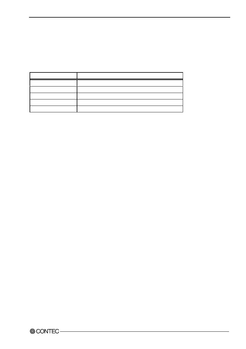 Page #42 background image
