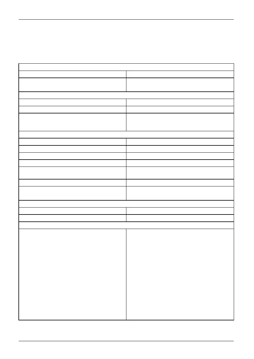 Page #84 background image