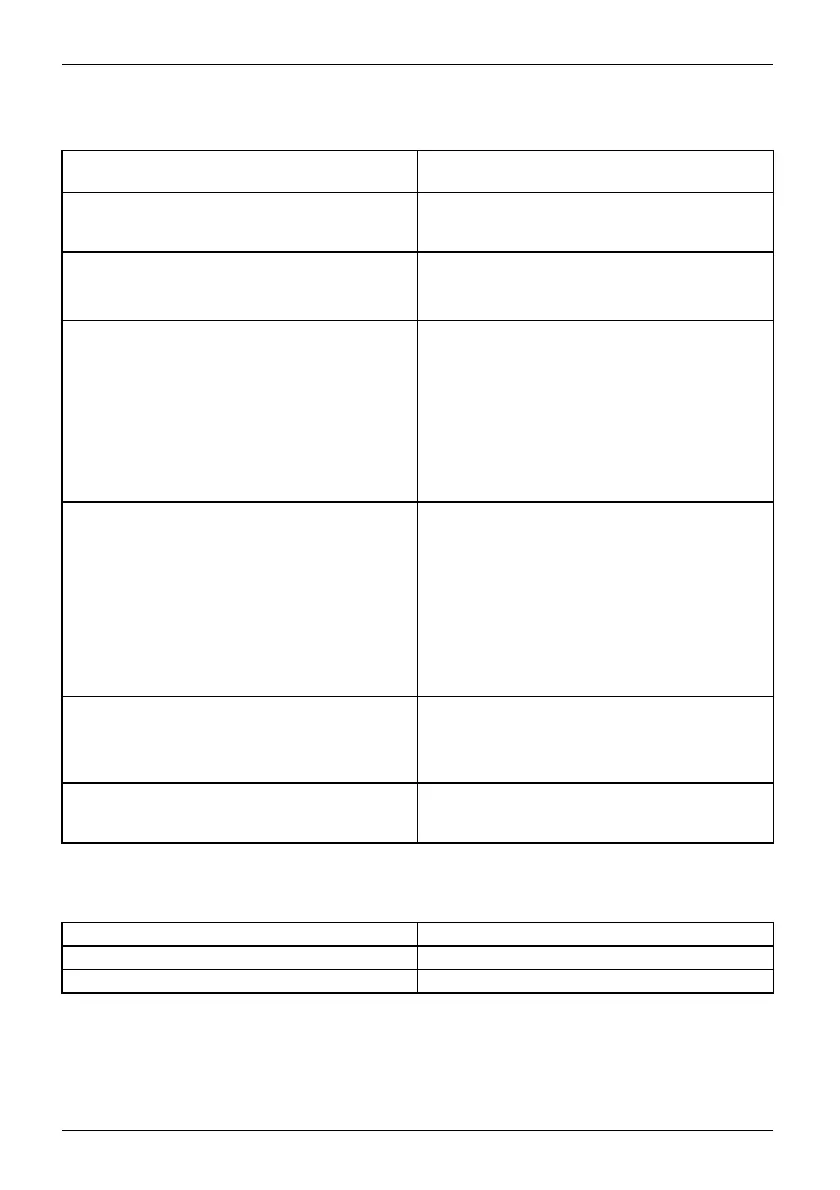 Page #86 background image