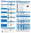 Preview: Quick Reference Card