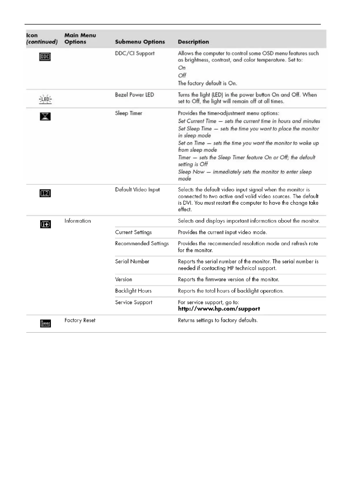 Page #8 background image