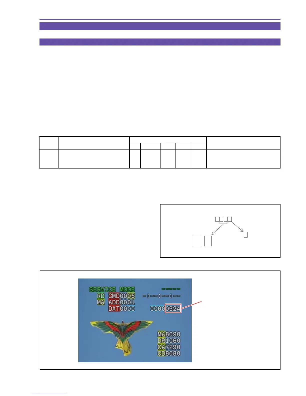 Page #128 background image