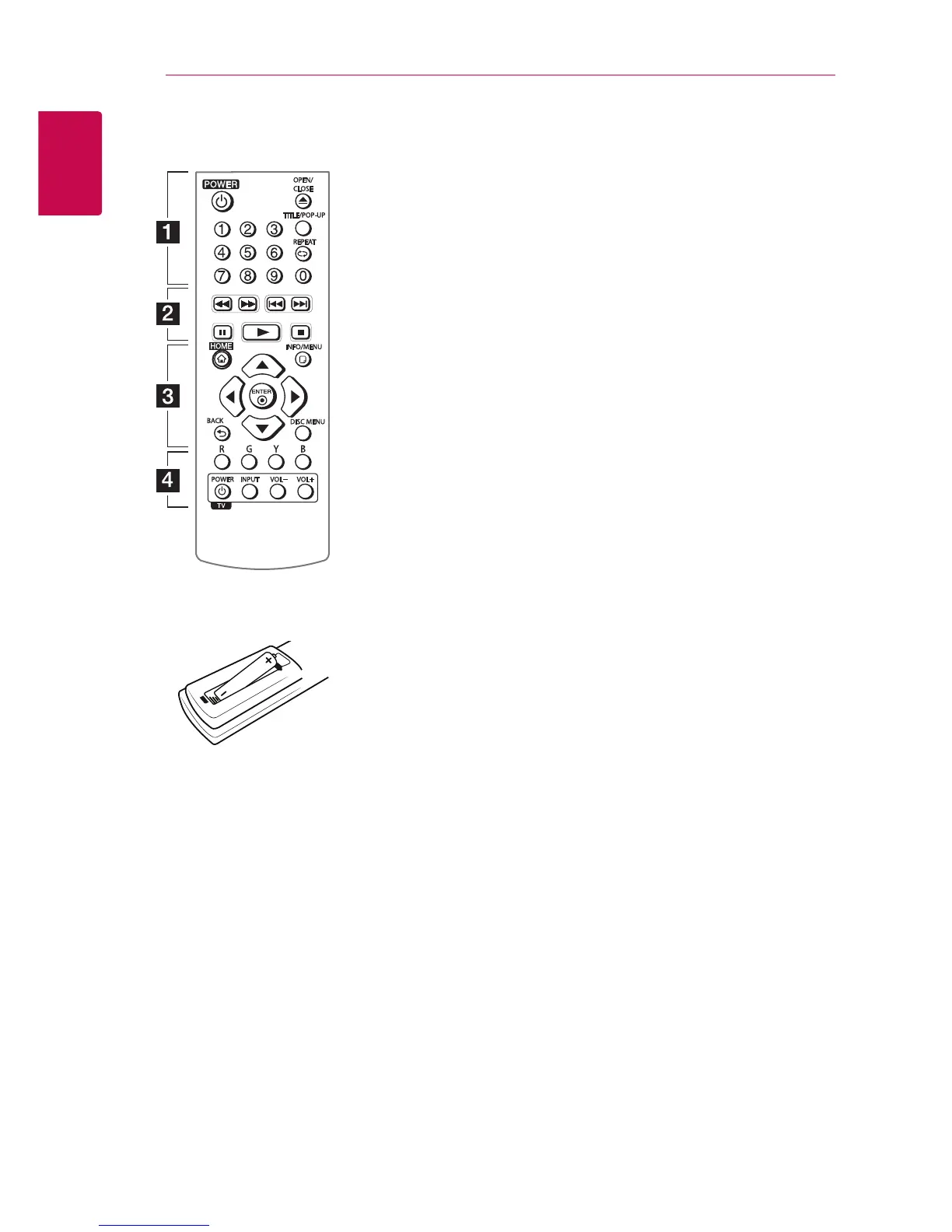Page #10 background image