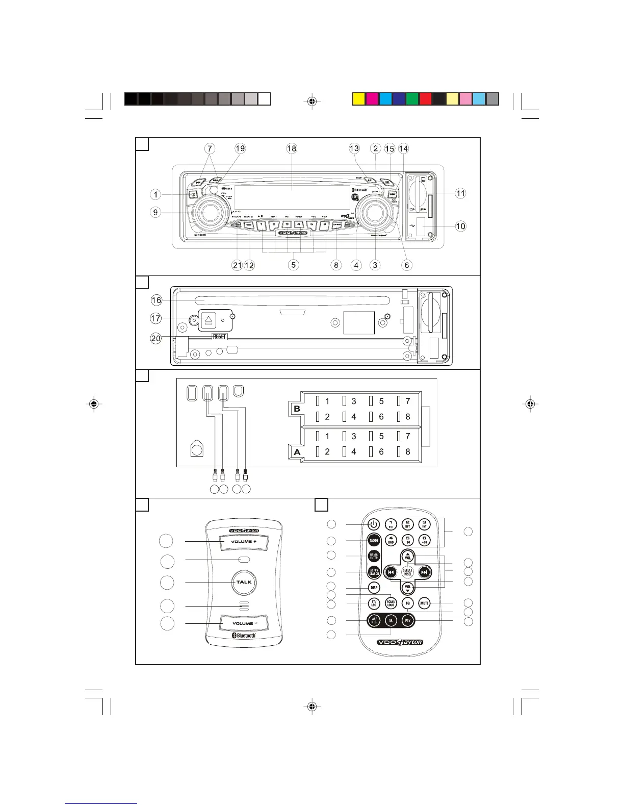 Page #3 background image