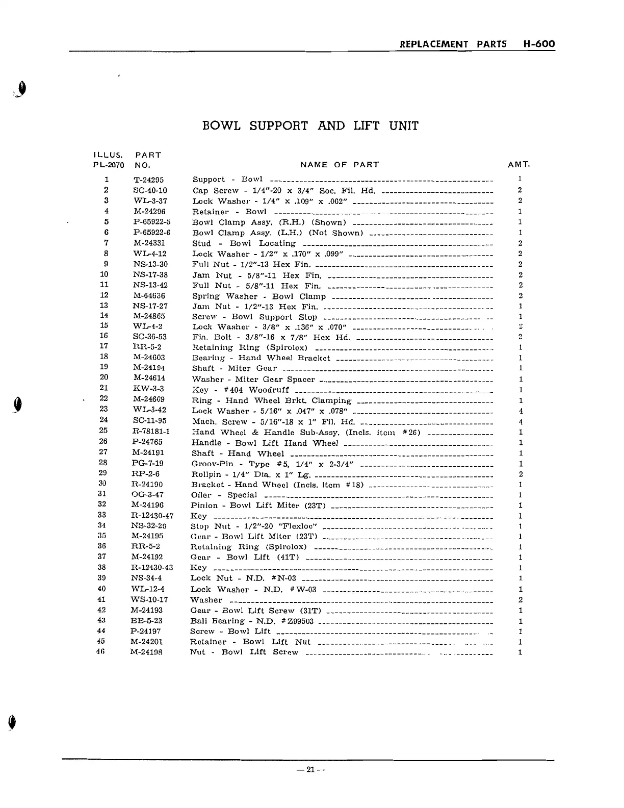 Page #21 background image