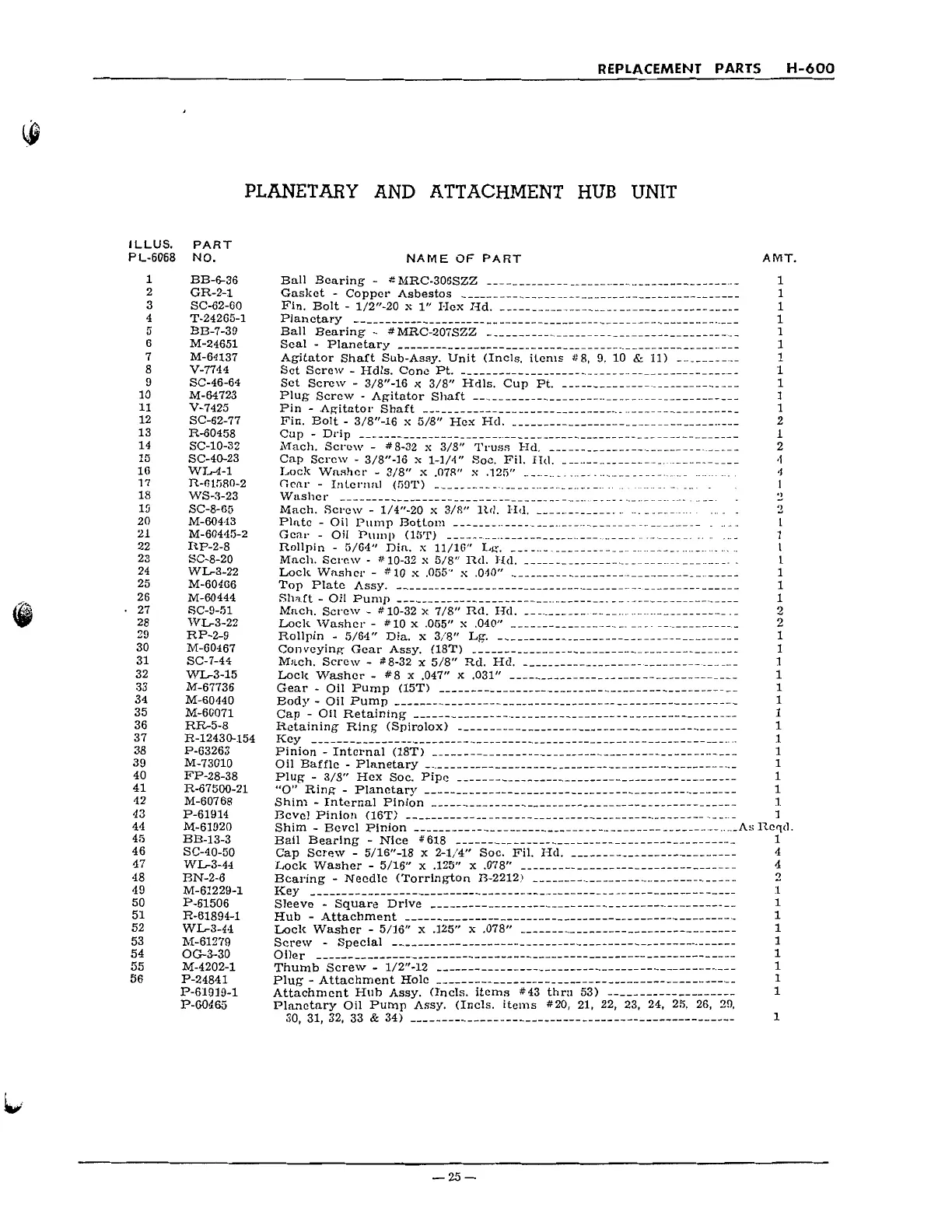 Page #25 background image